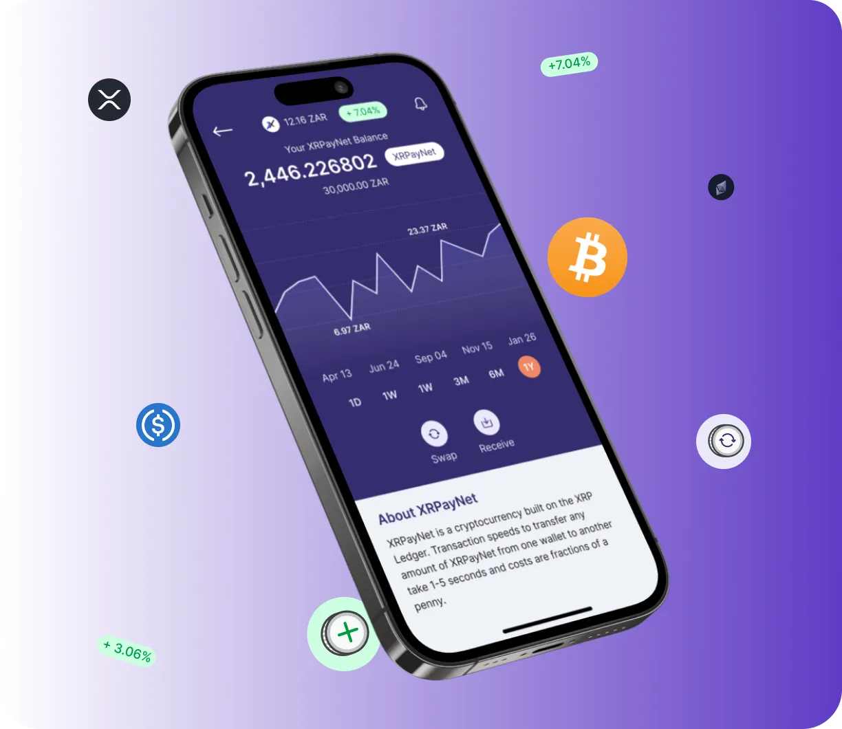 Pax Vision - O que é o Pax Vision?